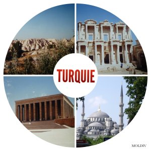 Turquie